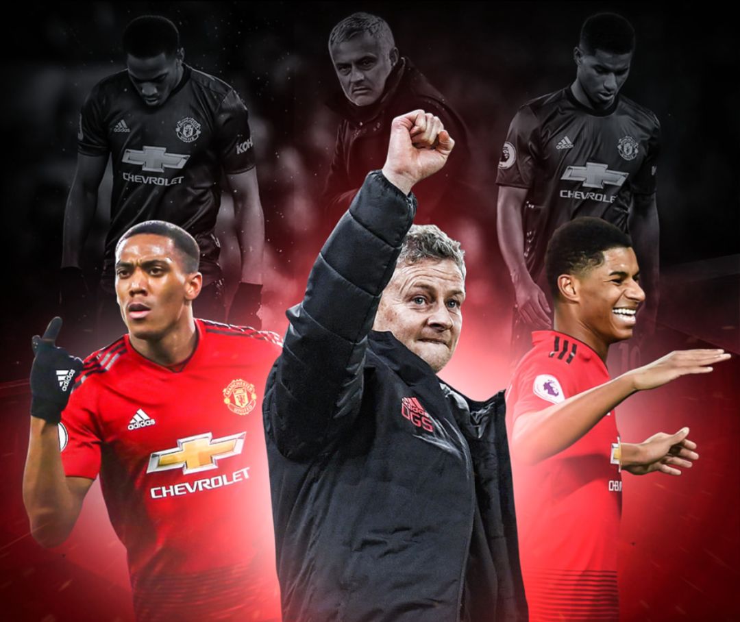 英超豪强角 英超豪强角